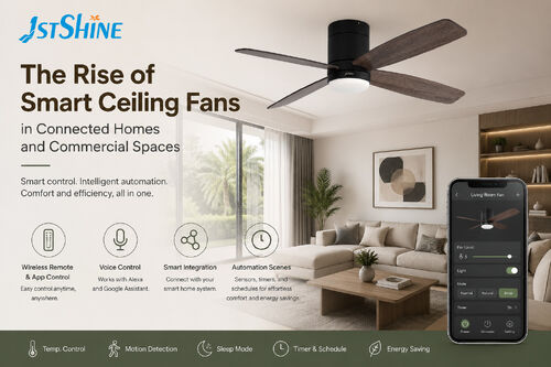 Blog công ty mới nhất về Sự trỗi dậy của quạt trần thông minh trong ngôi nhà kết nối và không gian thương mại